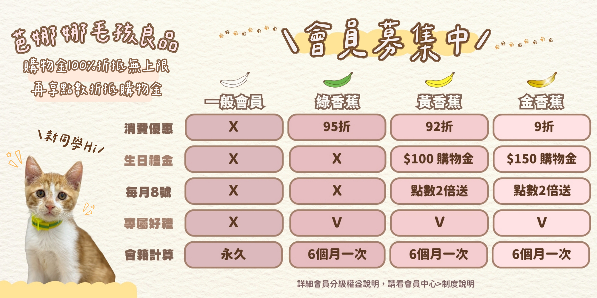 芭娜娜毛孩良品官網會員介紹