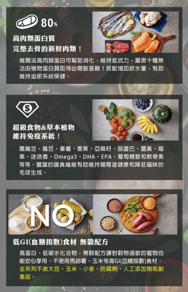 ▲Wealtz 維爾滋｜韓國無榖貓飼料