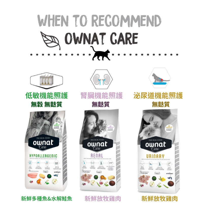 ▲Ownat 歐娜特 | 天然鮮肉糧（頂級系列、CARE系列、AUTHOR系列）